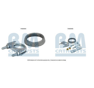Montazni sada, katalyzator BM CATALYSTS FK92840
