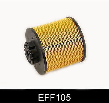 Palivový filter COMLINE EFF105