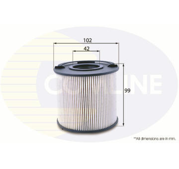 Palivový filter COMLINE EFF186