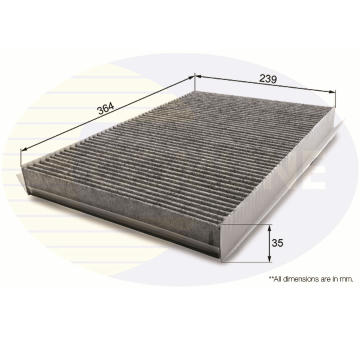 Filter vnútorného priestoru COMLINE EKF175A
