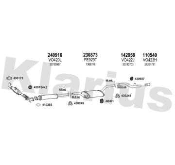 Výfukový systém KLARIUS 960559E
