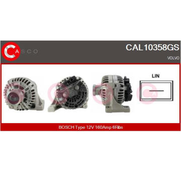 Chladič pre recirkuláciu plynov CASCO CRG74002AS