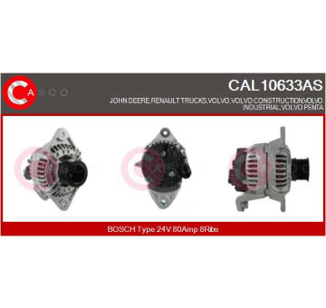 Drżiak uhlíkov CASCO CBH14107AS