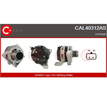 Odpor, vnitřní tlakový ventilátor CASCO CRS78004GS