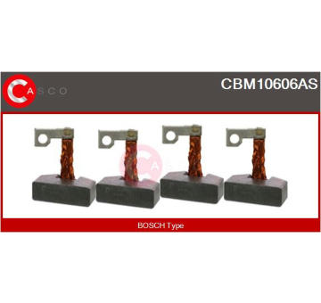 Vnútorný ventilátor CASCO CBW78027GS