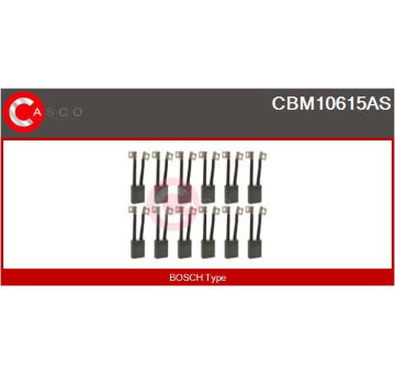 Vnútorný ventilátor CASCO CBW78033GS