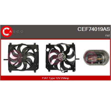 Dmychadlo, plnění CASCO CTC63024KS