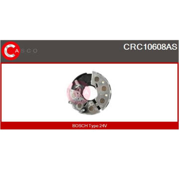 Dmychadlo, plnění CASCO CTC74012KS