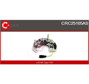 Dmychadlo, plnění CASCO CTC74008KS