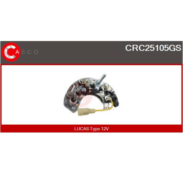 Dmychadlo, plnění CASCO CTC71012KS