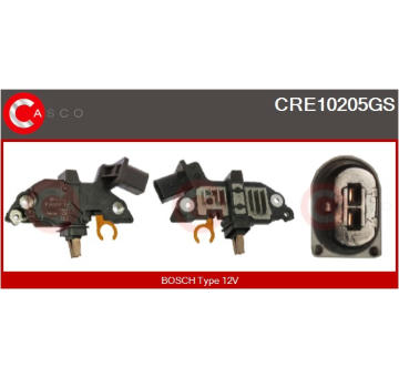 Dmychadlo, plnění CASCO CTC75004KS