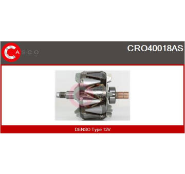 Odpor, vnitřní tlakový ventilátor CASCO CRS74032GS