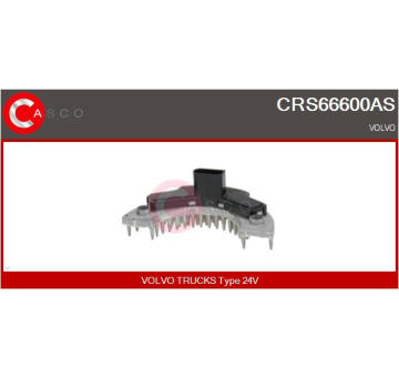 Odpor, vnitřní tlakový ventilátor CASCO CRS66600AS