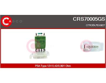 Odpor, vnitřní tlakový ventilátor CASCO CRS70005GS