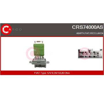 Odpor, vnitřní tlakový ventilátor CASCO CRS74000AS