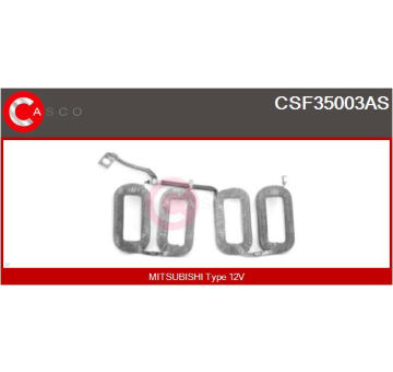 Vnútorný ventilátor CASCO CBW74032GS