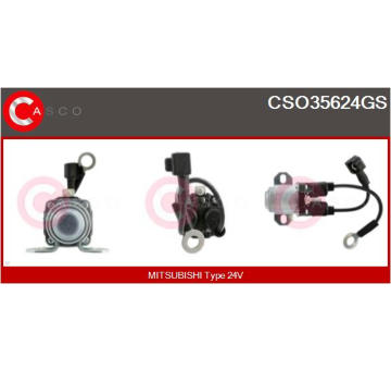 Odpor, vnitřní tlakový ventilátor CASCO CRS71011AS