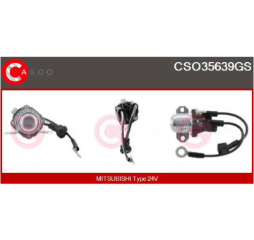 Odpor, vnitřní tlakový ventilátor CASCO CRS71023AS