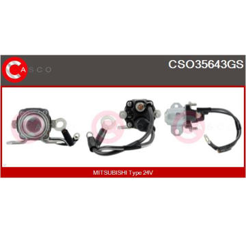 Odpor, vnitřní tlakový ventilátor CASCO CRS71025AS