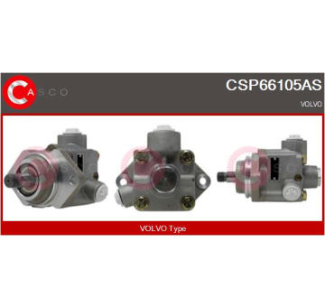 Odpor, vnitřní tlakový ventilátor CASCO CRS74030GS