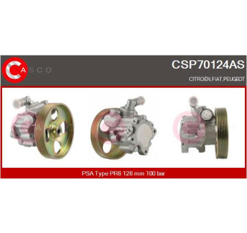 Odpor, vnitřní tlakový ventilátor CASCO CRS76002AS