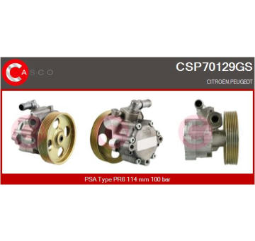 Odpor, vnitřní tlakový ventilátor CASCO CRS76007GS