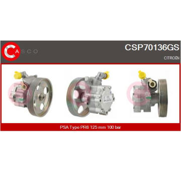 Odpor, vnitřní tlakový ventilátor CASCO CRS76016AS