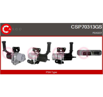 Odpor, vnitřní tlakový ventilátor CASCO CRS77006GS