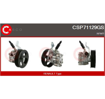 Odpor, vnitřní tlakový ventilátor CASCO CRS78004GS