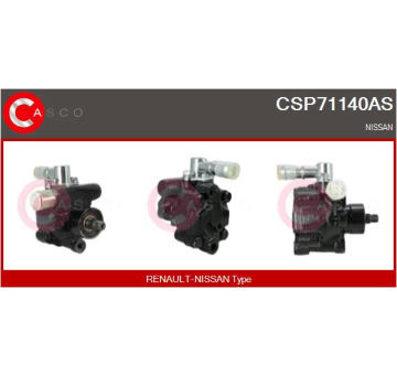 Odpor, vnitřní tlakový ventilátor CASCO CRS78013GS