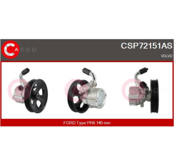 Odpor, vnitřní tlakový ventilátor CASCO CRS83010AS