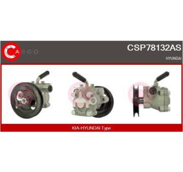 Odpor, vnitřní tlakový ventilátor CASCO CRS85000GS