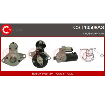 Hydraulické čerpadlo, řízení CASCO CSP76127GS