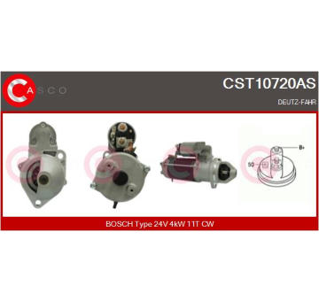 Hydraulické čerpadlo pre riadenie CASCO CSP70120AS