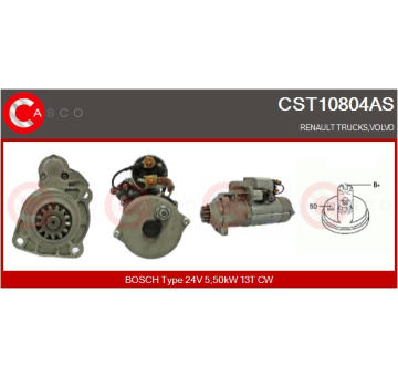 Hydraulické čerpadlo pre riadenie CASCO CSP72102AS