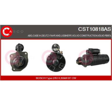 Hydraulické čerpadlo pre riadenie CASCO CSP72110AS