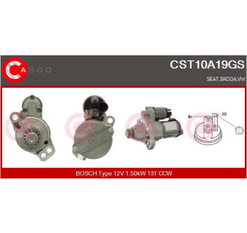 Hydraulické čerpadlo pre riadenie CASCO CSP72301GS