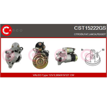 Odpor, vnitřní tlakový ventilátor CASCO CRS73043AS