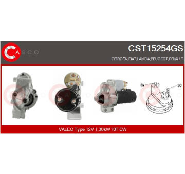 Stator, generátor CASCO CSR10025AS