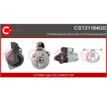 Dmychadlo, plnění CASCO CTC71071GS