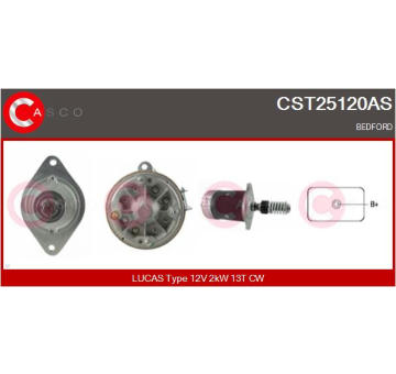 Dmychadlo, plnění CASCO CTC76022AS