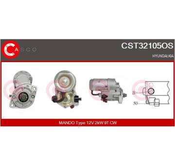 Plniace dúchadlo CASCO CTC74025AS