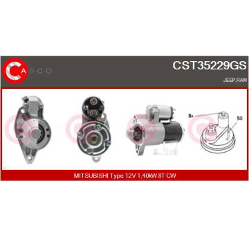 Odpor, vnitřní tlakový ventilátor CASCO CRS71035AS