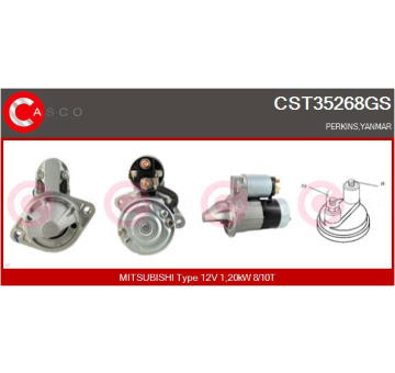 Dmychadlo, plnění CASCO CTC75004KS