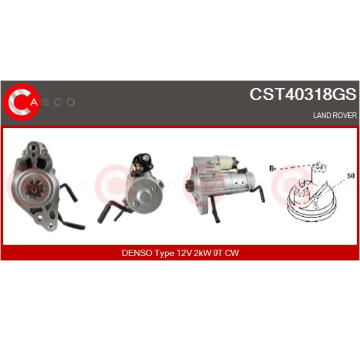 Montážní sada, dmychadlo CASCO CMK84002KS