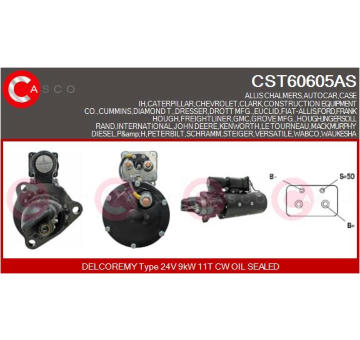 Odpor vnútorného ventilátora CASCO CRS71045AS