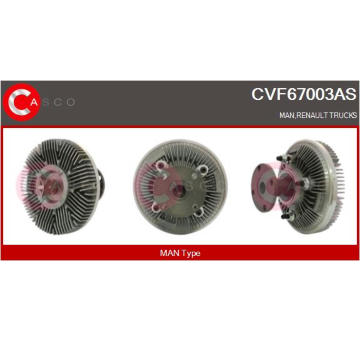 generátor CASCO CAL21115AS