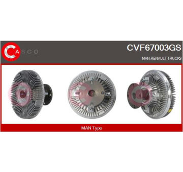 generátor CASCO CAL21117AS