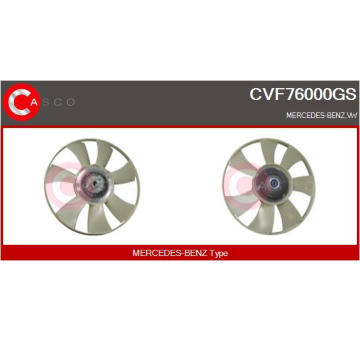 Hydraulické čerpadlo, řízení CASCO CSP78114GS