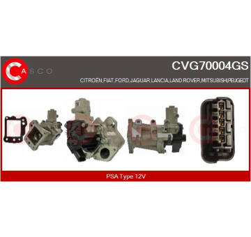 Odpor, vnitřní tlakový ventilátor CASCO CRS71032AS